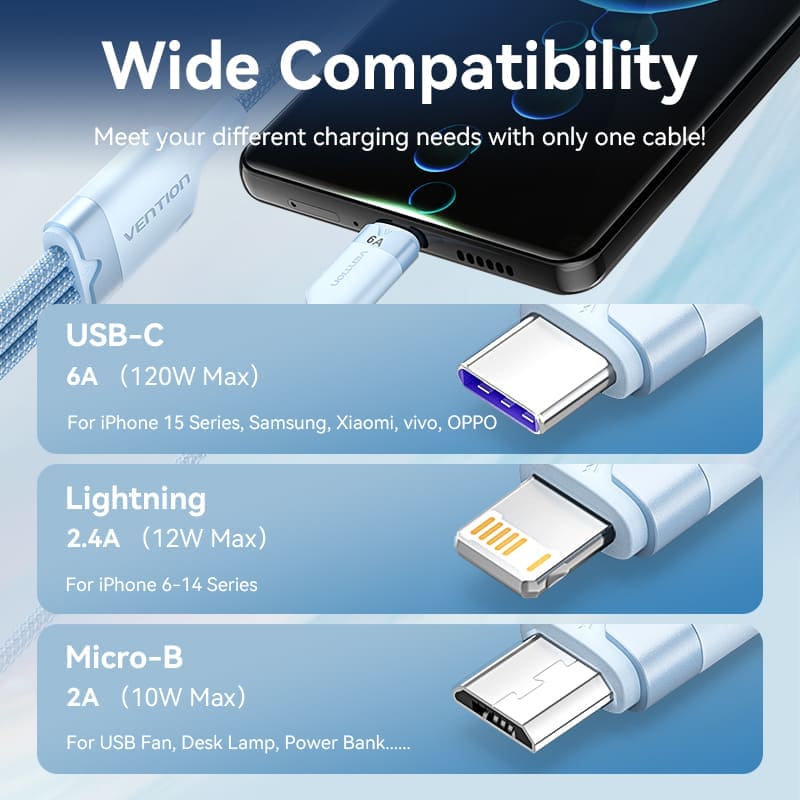 Vention USB 2.0 A Male to 3-in-1 USB-C & Lightning & Micro-B Male 6A Cable Aluminum Alloy Type