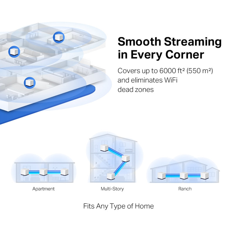 Mercusys AC1900 Whole Home Mesh Wi-Fi System (Halo H50G(3-pack)