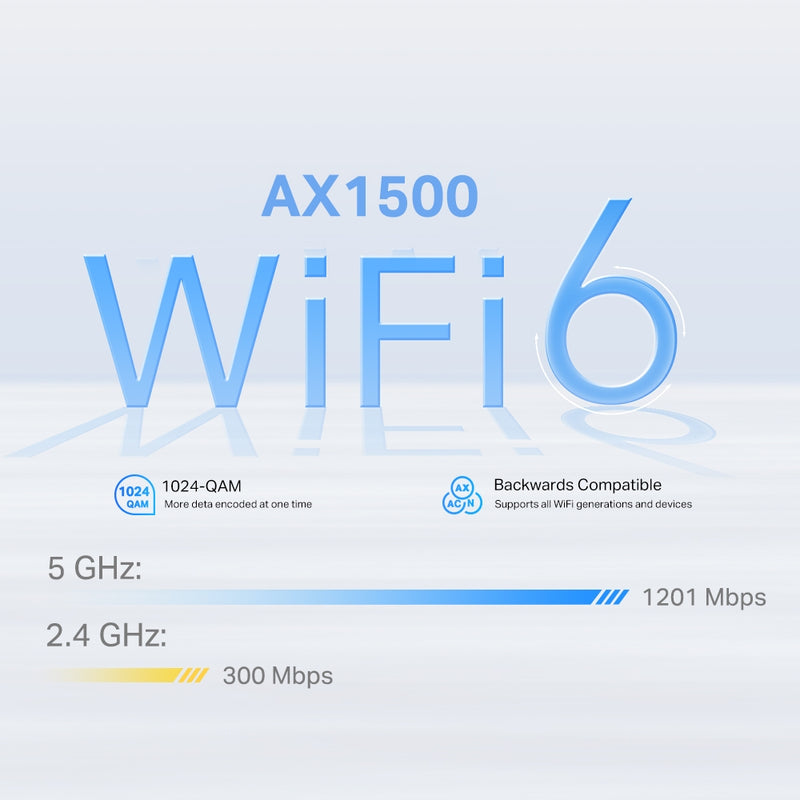 Deco X10 AX1500 Whole Home Mesh Wi-Fi 6 System