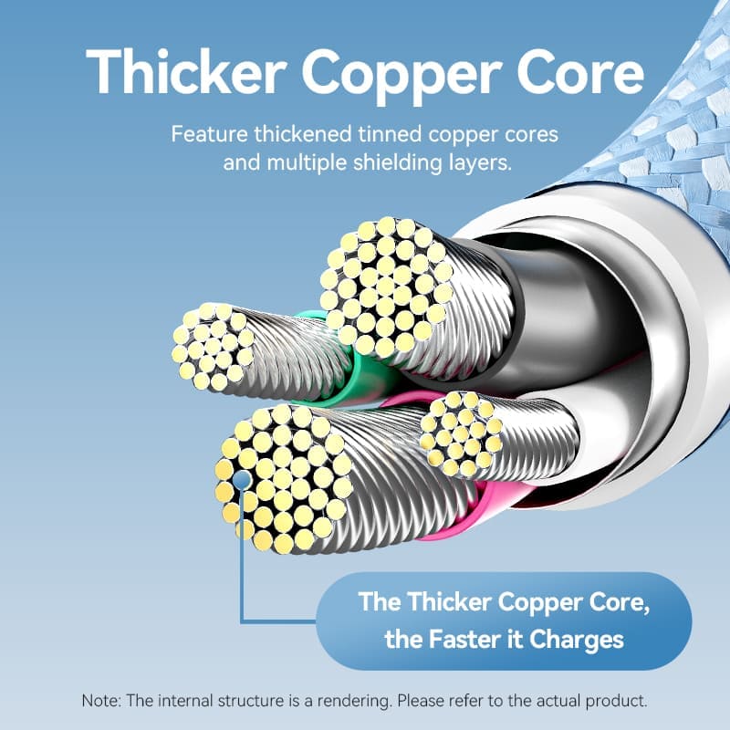 Vention USB 2.0 A Male to 3-in-1 USB-C & Lightning & Micro-B Male 6A Cable Aluminum Alloy Type