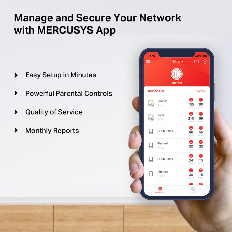 Mercusys AC1900 Whole Home Mesh Wi-Fi System (Halo H50G(3-pack)