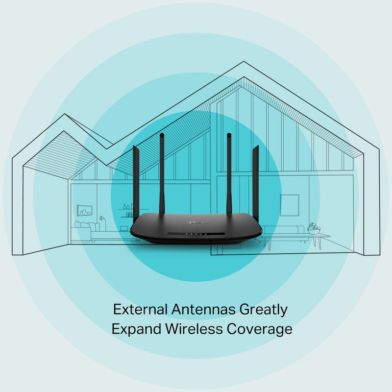 TP-Link Archer VR300 AC1200 Wireless VDSL/ADSL