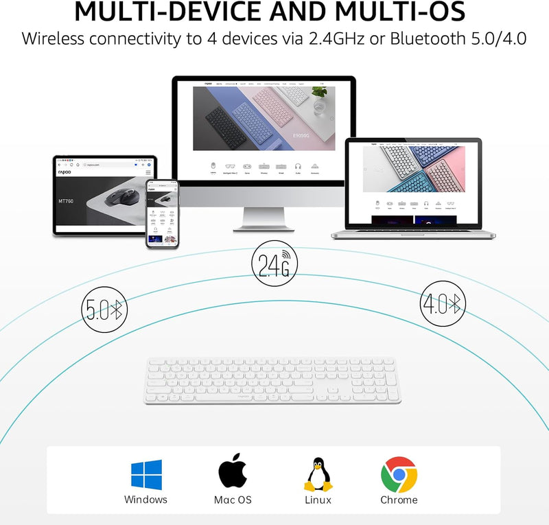 Rapoo E9550L Wireless Multi-mode Ultra-slim 110 Key Keyboard with Bluetooth and 2.4g White