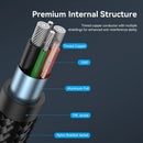 Vention Nylon Braided USB 2.0 A Male to C Male 3A Cable 1M Black LED Type