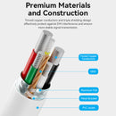 Vention USB 2.0 C Male to C Male 3A Cable 1.5M White