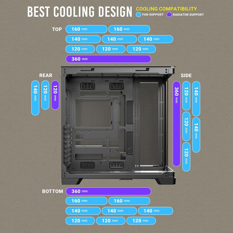 Antec C8 Curve Wood case
