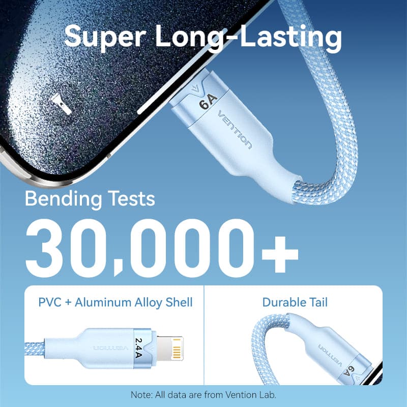 Vention USB 2.0 A Male to 3-in-1 USB-C & Lightning & Micro-B Male 6A Cable Aluminum Alloy Type