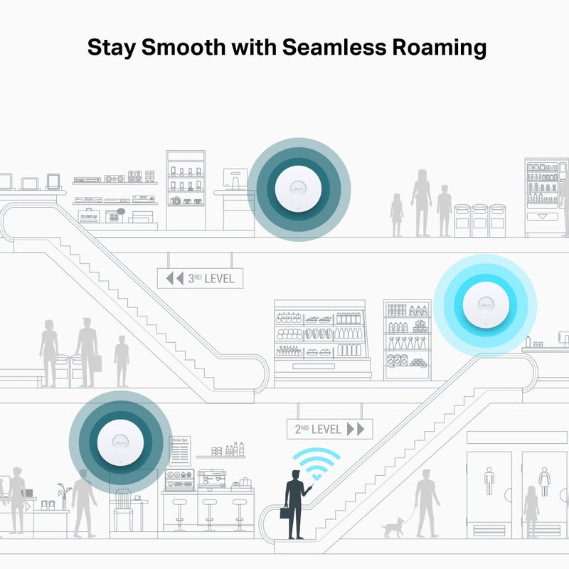 TP-Link EAP773, BE9300 Ceiling Mount Tri-Band Wi-Fi 7 Access Point