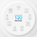 TP LINK Deco X10-4G 4G+ AX1500 Whole Home Mesh WiFi 6 Gateway - 1 Pack