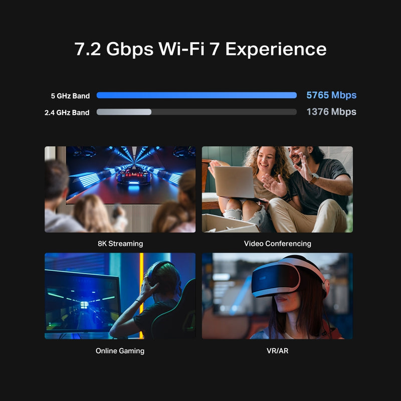 TP-Link Archer BE450, BE7200 Dual-Band Wi-Fi 7 Router