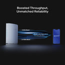 TP-Link Archer BE450, BE7200 Dual-Band Wi-Fi 7 Router