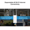 TP-Link Archer MR402-Outdoor, 4G AC1200 Mbps Wi-Fi Outdoor Router