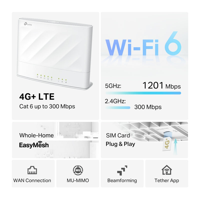 TP-Link Archer MX700, 4G+ AX1500 Dual Band Wi-Fi LTE Router