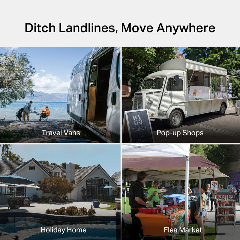 TP-Link Archer MX700, 4G+ AX1500 Dual Band Wi-Fi LTE Router