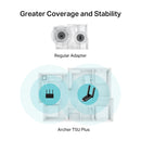 TP Link Archer T5U Plus AC1300 Dual Antennas High Gain Wireless USB Adapter