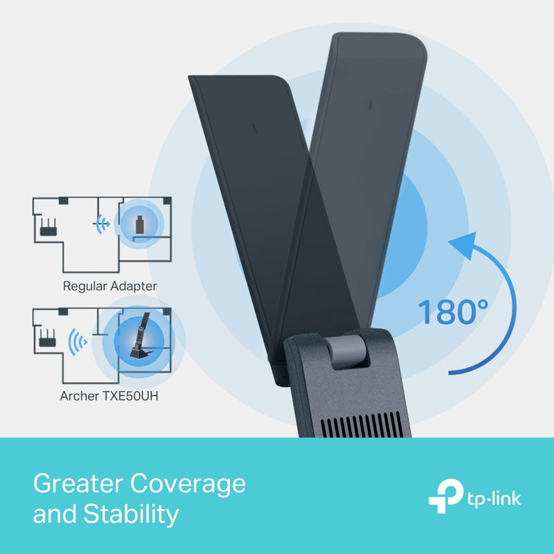 TP-Link Archer TXE50UH, AXE3000 Wi-Fi 6E High Gain Wireless USB Adapter