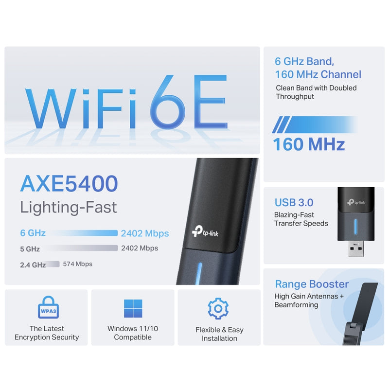 TP-Link Archer TXE70UH, AXE5400 Wi-Fi 6E High Gain Wireless USB Adapter