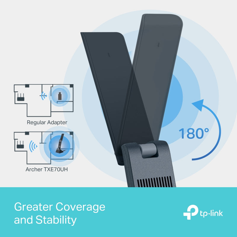 TP-Link Archer TXE70UH, AXE5400 Wi-Fi 6E High Gain Wireless USB Adapter
