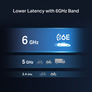 TP Link Archer TXE70U Plus AXE5400 Wi-Fi 6E High Gain Wireless USB Adapter