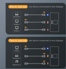 Baseus Matrix HDMI Switcher (2in1or 1in2) Space Gray