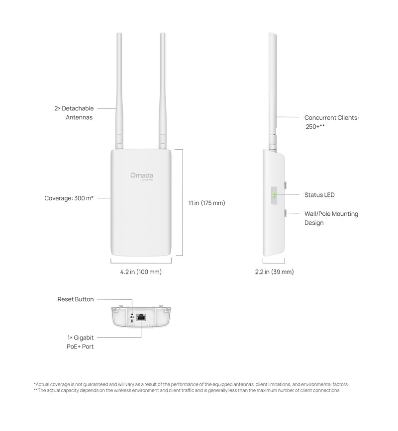 TP-Link EAP603-Outdoor, AX1800 Indoor/Outdoor Wi-Fi 6 Access Point