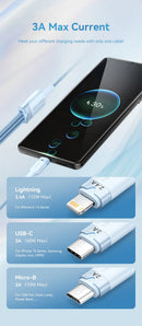 Vention USB 2.0 A Male to 3-in-1 USB-C & Lightning & Micro-B Male 3A Cable Aluminum Alloy 1.5m