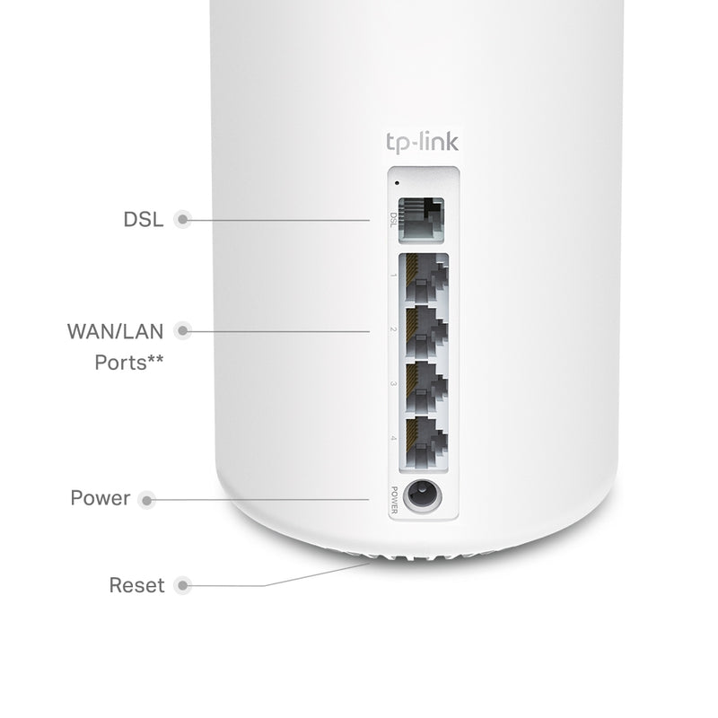 TP Link Deco X20-DSL(2-pack), AX1800 VDSL Whole Home Mesh WiFi 6 System