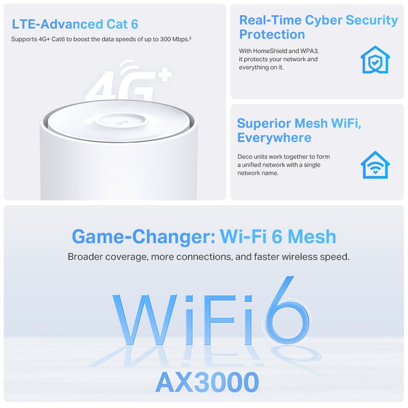 TP-Link Deco X50 4G+ AX3000 Whole Home Mesh WiFi 6 Gateway - 1 Pack