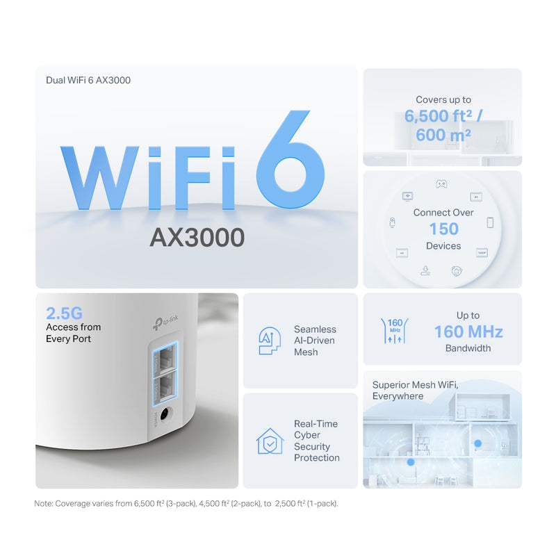 TP LINK Deco X50 Pro AX3000 Whole Home Mesh WiFi 6 System - 3 Pack