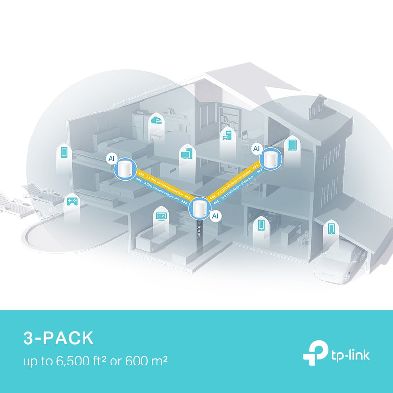 TP LINK Deco X50 Pro AX3000 Whole Home Mesh WiFi 6 System - 3 Pack