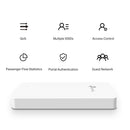 TP-Link AX1800 Wall Plate WiFi 6 Access Point