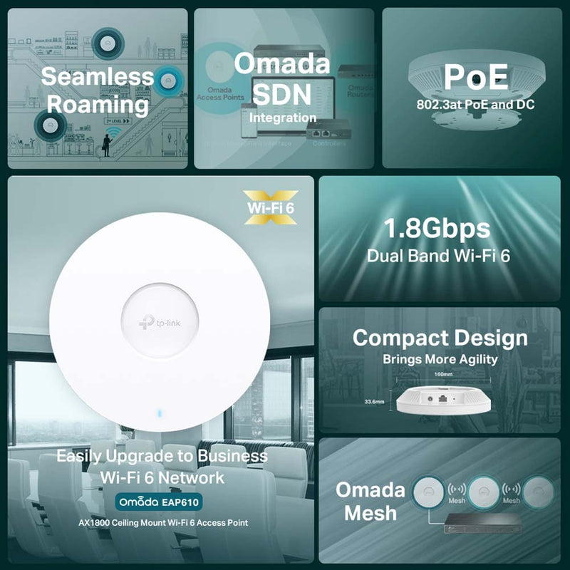TP-Link AX1800 Wireless Dual Band Ceiling Mount Access Point by Omada SDN