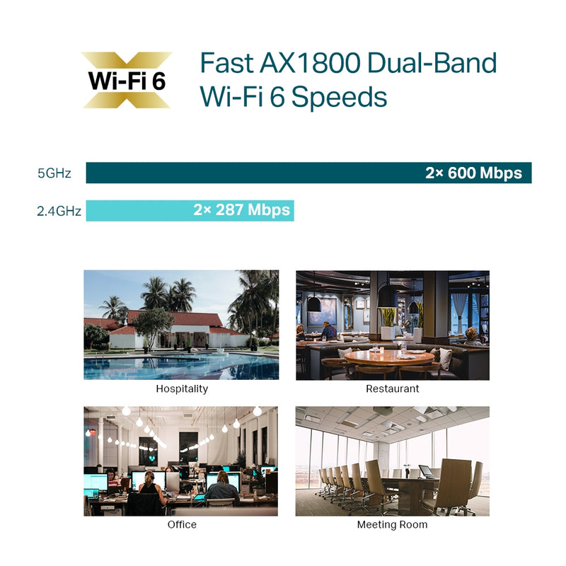 TP-Link AX1800 Wireless Dual Band Ceiling Mount Access Point by Omada SDN