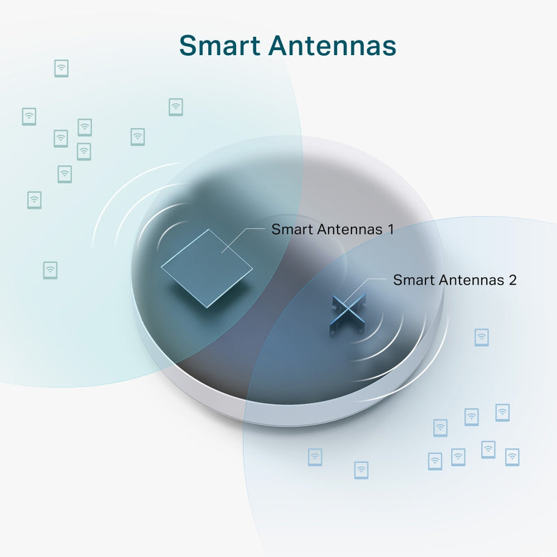 TP-Link EAP690E HD, AX11000 Ceiling Mount Quad-Band WiFi 6E Access Point by Omada SDN