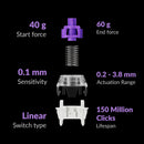 Keychron Q3H-M1 80% layout, HE QMK, Carbon Black, Gateron Double-Rail Magnetic Nebula Switch , Wireless with Knob