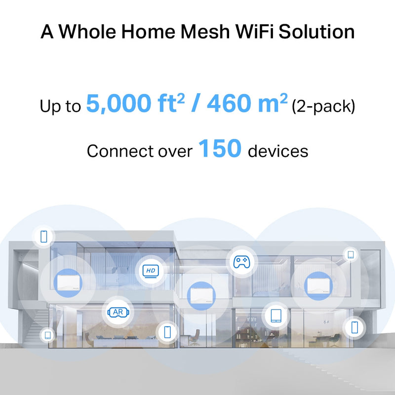 Mercusys Halo H27BE BE3600 Whole Home Mesh Wi-Fi 7 System - 2 Pack