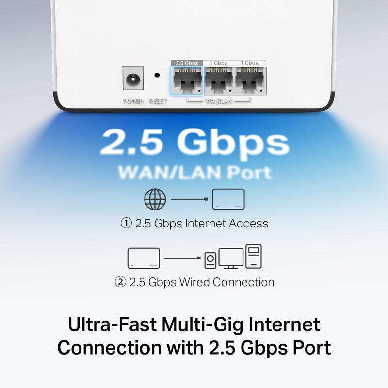 Mercusys Halo H85X AX3000 Whole Home Mesh Wi-Fi 6 System - 2 Pack