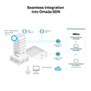TP-Link EAP773, BE9300 Ceiling Mount Tri-Band Wi-Fi 7 Access Point