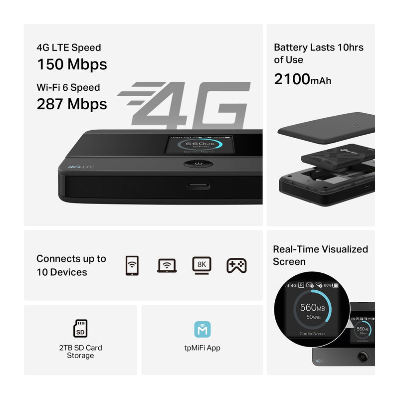 TP-Link M7352, 4G LTE Mobile Wi-Fi