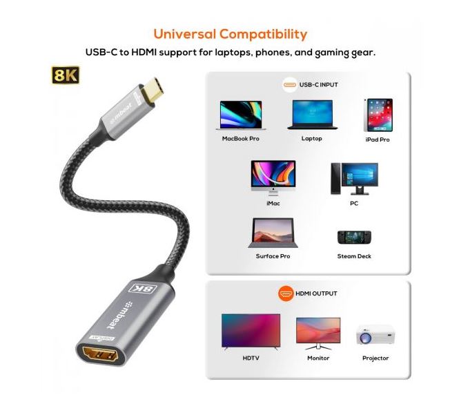 mbeat Tough Link 8K USB-C to HDMI Adapter - Space Grey