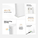 Mercusys N300 Wi-Fi 4G LTE Router, Build-In 150Mbps 4G LTE Modem