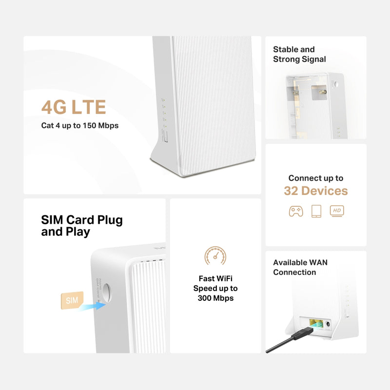Mercusys N300 Wi-Fi 4G LTE Router, Build-In 150Mbps 4G LTE Modem