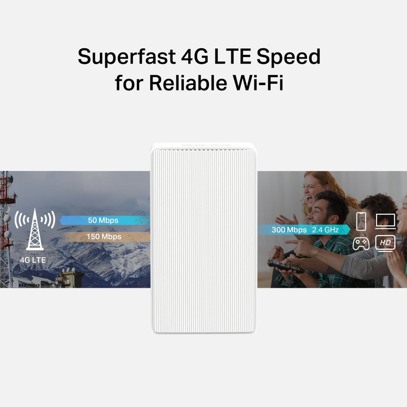 Mercusys N300 Wi-Fi 4G LTE Router, Build-In 150Mbps 4G LTE Modem