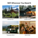 Mercusys MB135-4G Wireless Dual Band Router