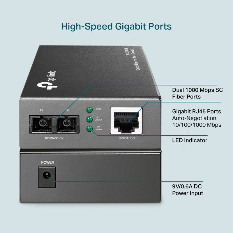 TP-Link Gigabit Ethernet Media Converter (SC, multi-mode) Extends Up to 550 meters