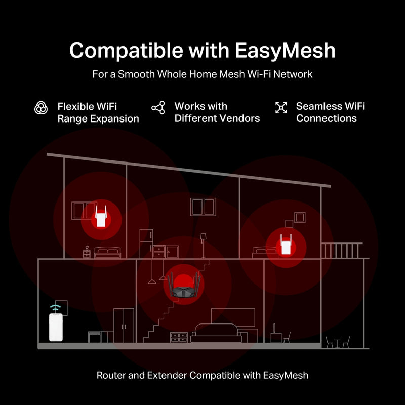 Mercusys MR85X, AX3000 Dual-Band Wi-Fi 6 Router