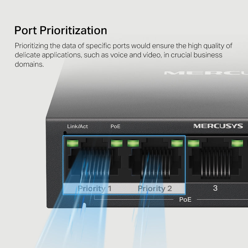 Mercusys MS105GP, 5-Port Gigabit Desktop Switch with 4-Port PoE+