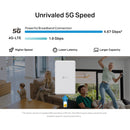 TP-Link NE200-Outdoor 5G Outdoor Router