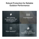 TP-Link NE200-Outdoor 5G Outdoor Router