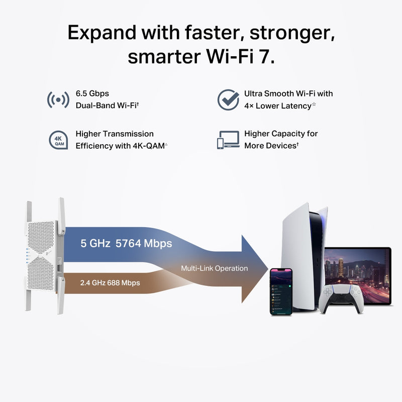 TP-Link RE405BE, BE6500 Dual-Band Wi-Fi 7 Range Extender